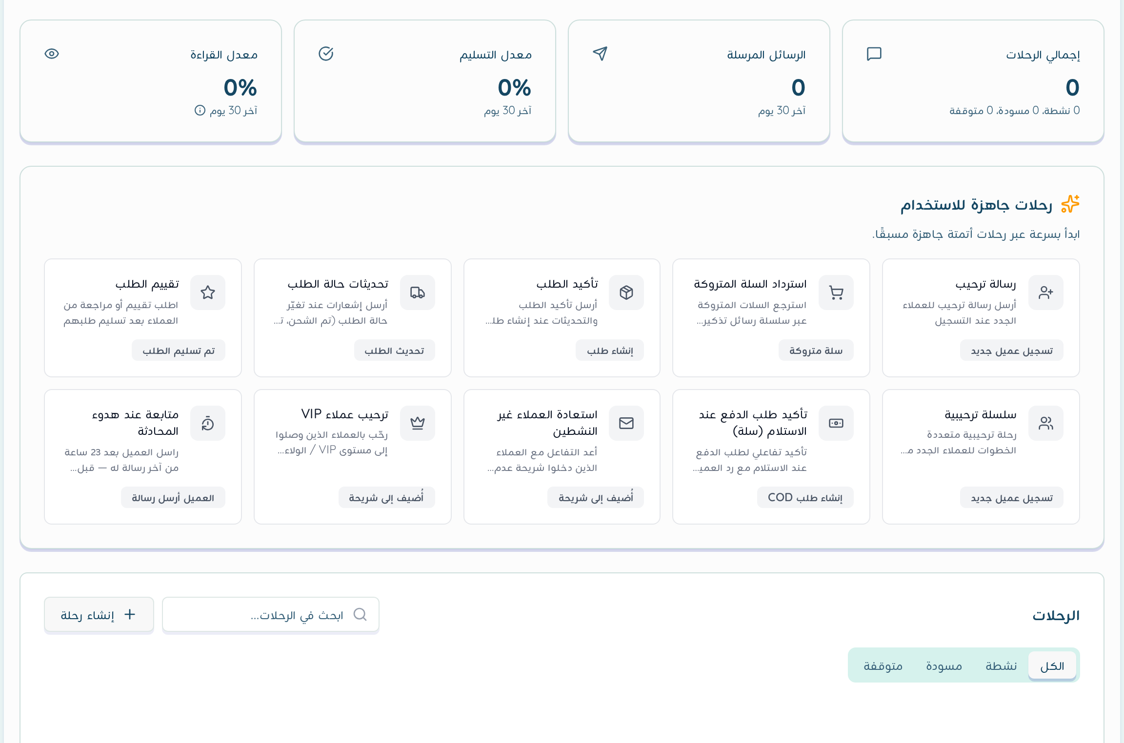 شبكة الرحلات الجاهزة للاستخدام في صفحة الرحلات