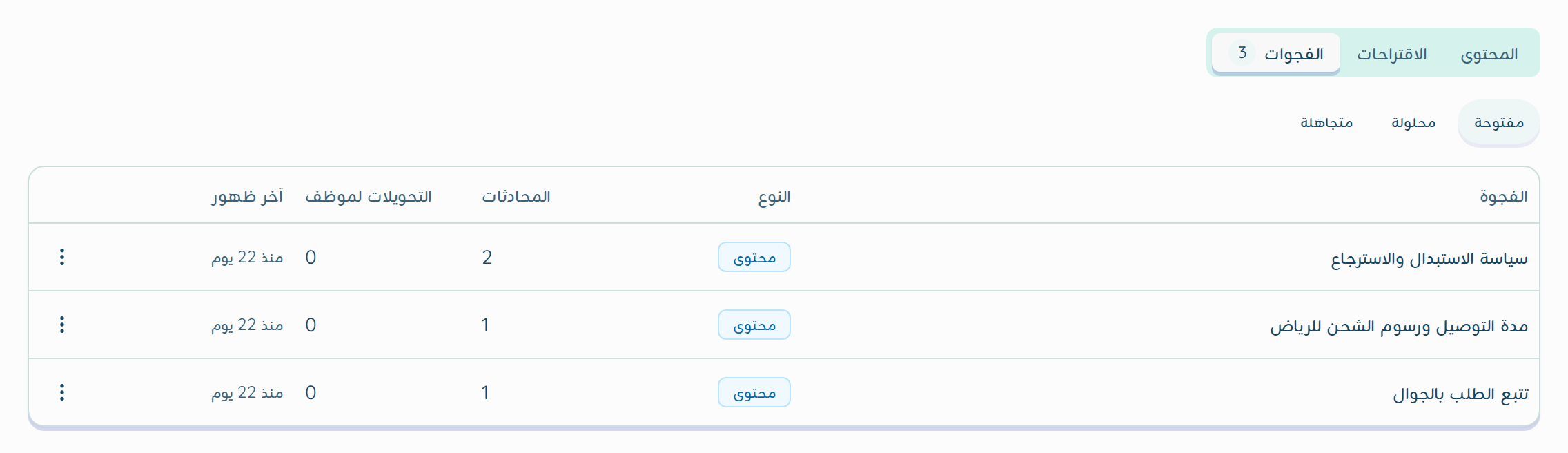 تبويب الفجوات